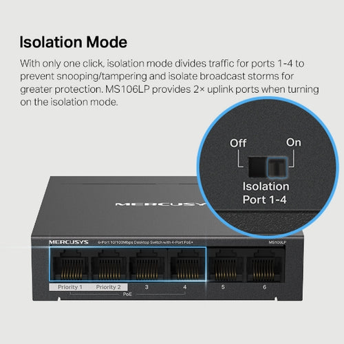 MS106LP <br> 6-Port 10/100Mbps Desktop Switch with 4-Port PoE+