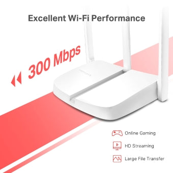 MW306R 300Mbps Multi-Mode Wireless N Router