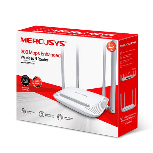 MW325R <br> 300Mbps Enhanced Wireless N Router