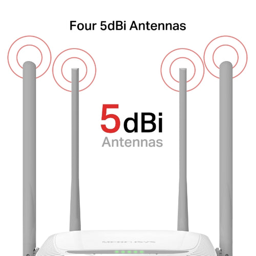 MW325R <br> 300Mbps Enhanced Wireless N Router