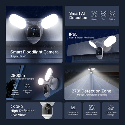 Tapo C720 Smart Floodlight Camera