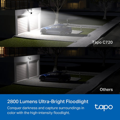 Tapo C720<br> Smart Floodlight Camera